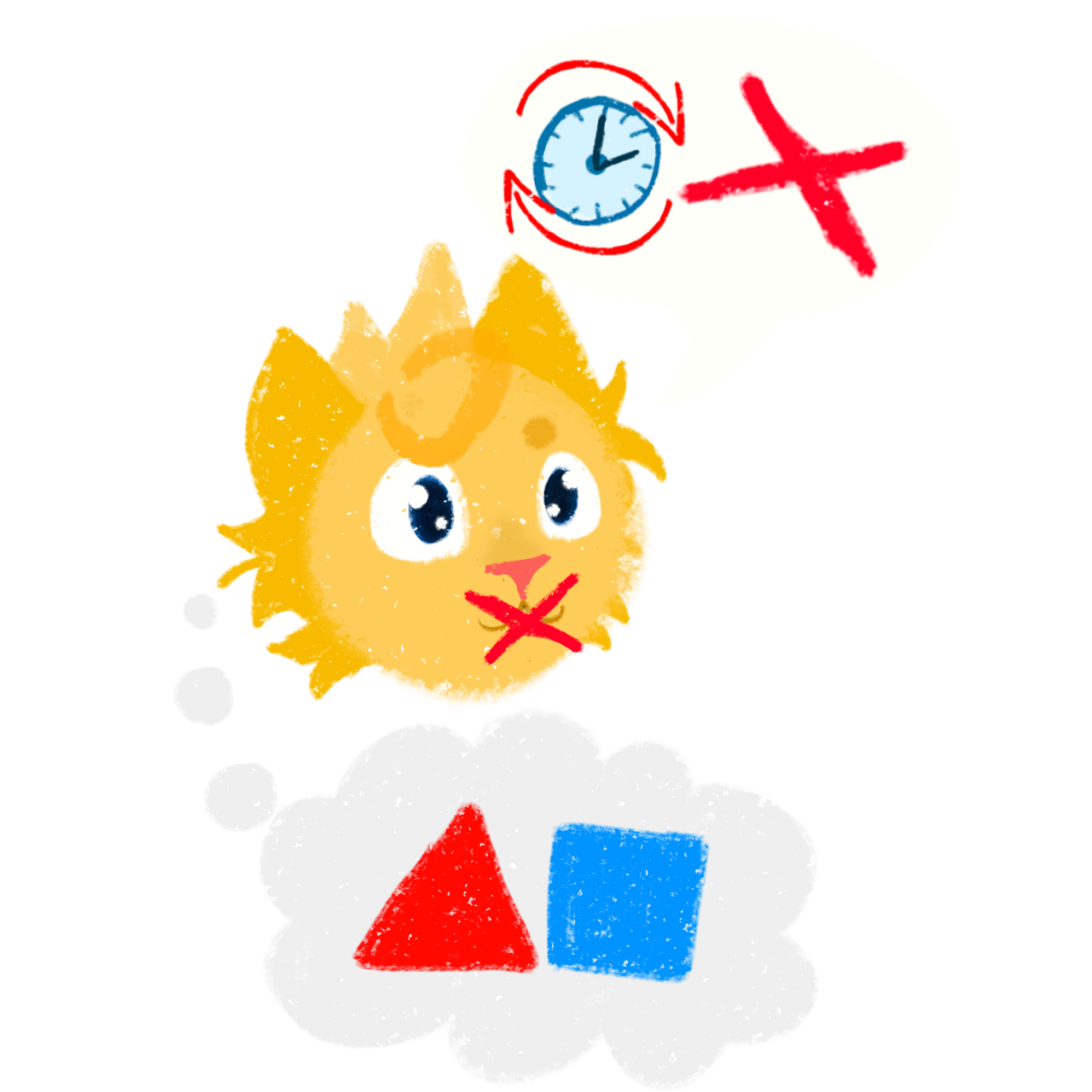 A cartoon of a yellow cat with large, round eyes is shown. The cat has its mouth crossed out with an 'X,' A thought bubble above the cat's head contains a red triangle and a blue square. A speech bubble above the cat's head contains a clock icon with a red 'X' over it.